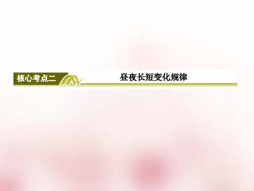 高中地理 昼夜长短的计算与日出日落的关系课件