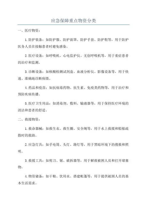 应急保障重点物资分类