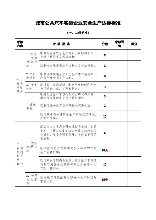 城市公共汽车客运企业安全生产达标标准(一二级)