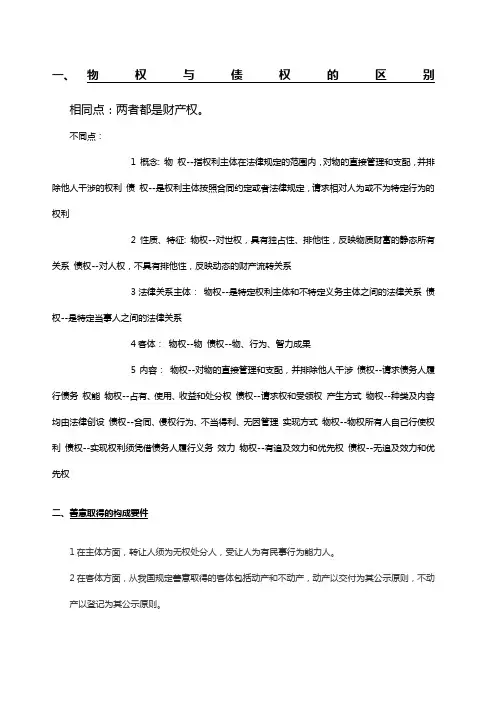 民法期末考试简答题.docx