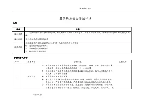 餐饮厨房消防安全管控标准