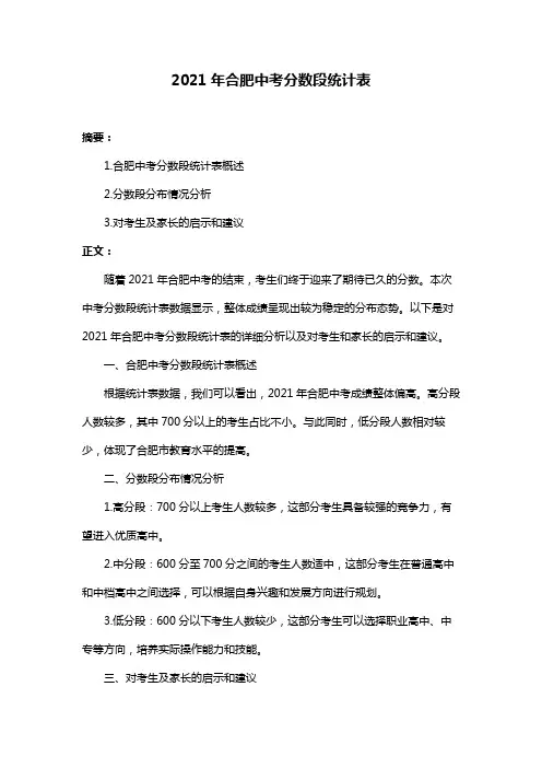 2021年合肥中考分数段统计表