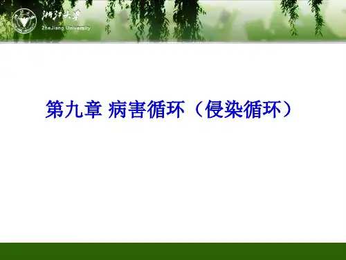 植物病理学 第9章 病害循环 图文