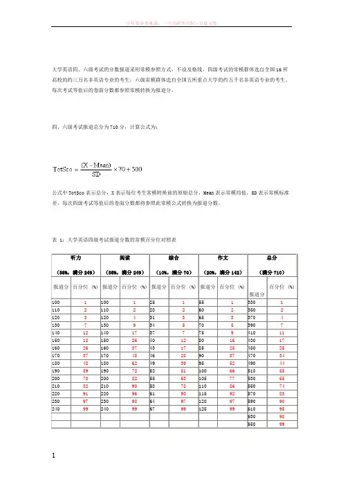 大学英语四六级的计分方法