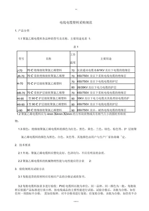 电线电缆塑料采购规范