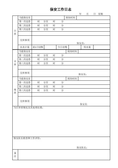 保安工作日志【范本模板】