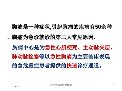 急性胸痛急诊流程图培训课件