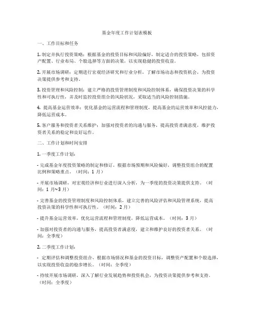 基金年度工作计划表模板