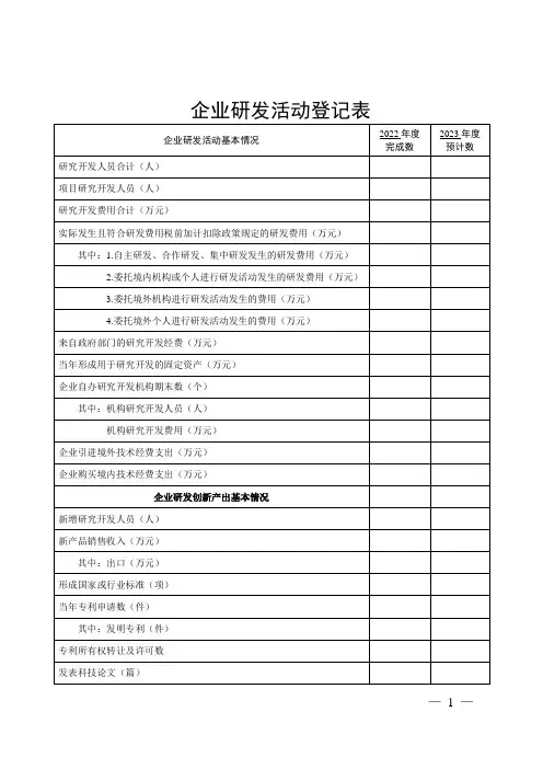 企业研发活动登记表