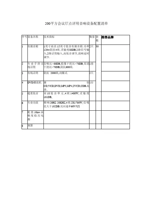 200平方会议厅点评用音响设备配置清单