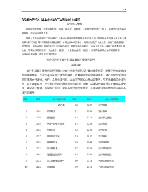 新会计准则下会计科目设置及使用说明(可编辑版)
