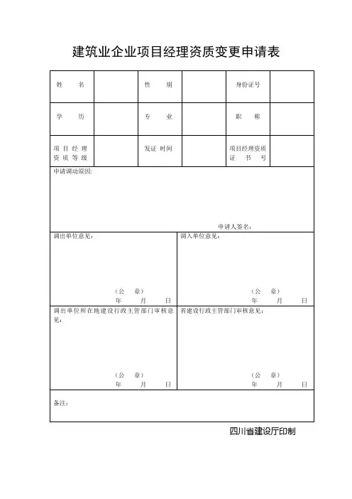 建筑业企业项目经理资质变更申请表