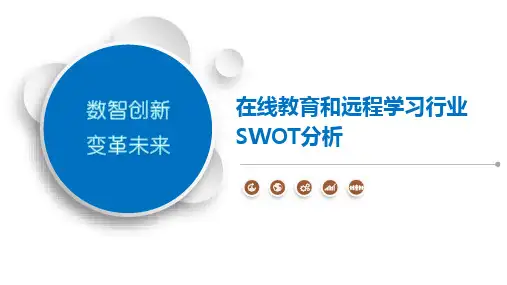 在线教育和远程学习行业SWOT分析