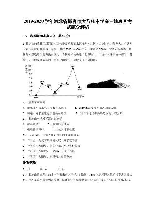 2019-2020学年河北省邯郸市大马庄中学高三地理月考试题含解析