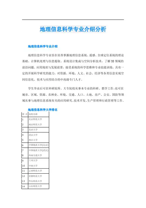 地理信息科学专业介绍分析