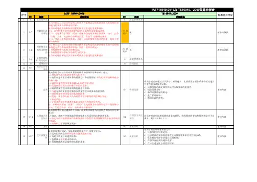 新版16949与老版的差异分析
