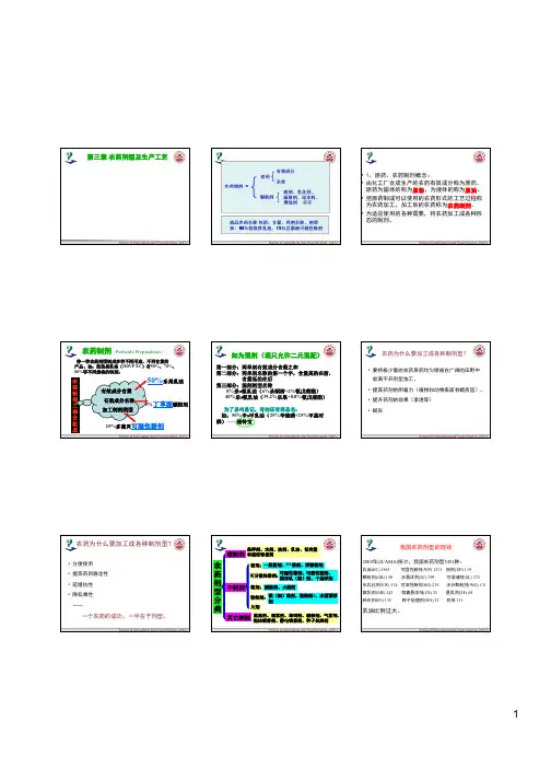 农药剂型及生产工艺