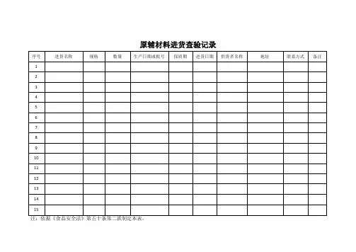 食品生产企业应填写的记录模板(25个)