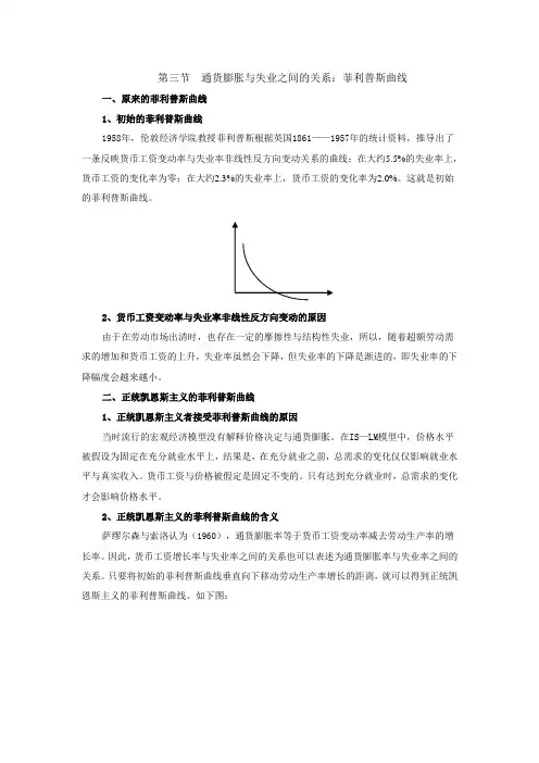 菲尔普斯曲线