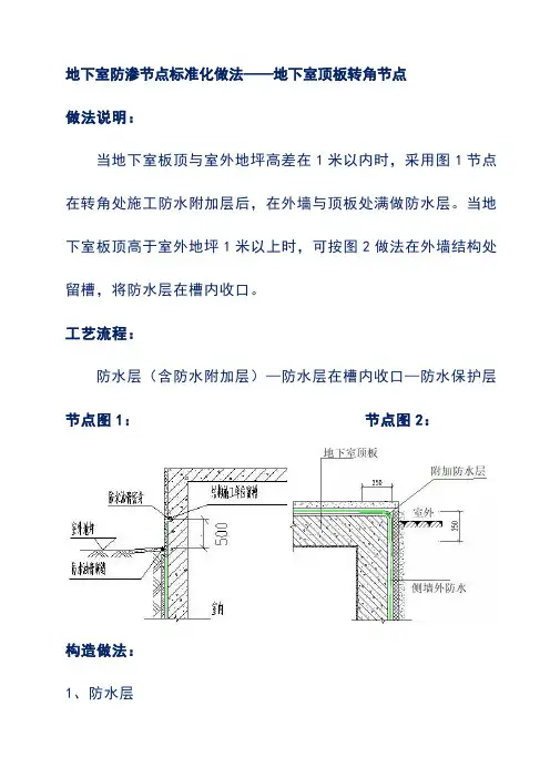 地下室防渗节点标准化做法——地下室顶板转角节点