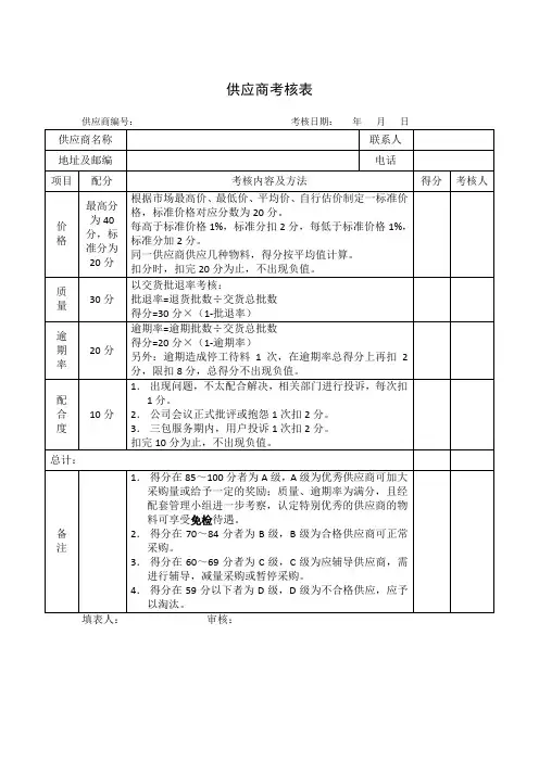 供应商考核表