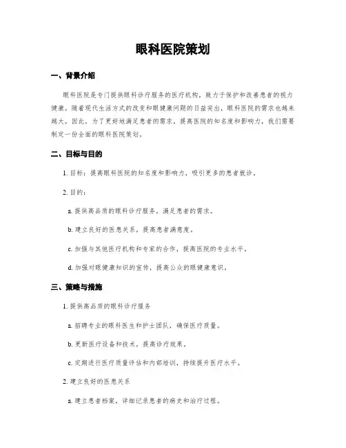 眼科医院策划