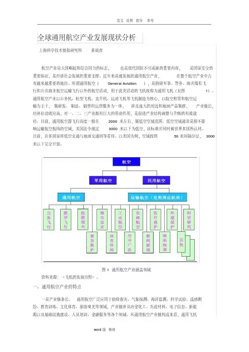 全球通用航空产业发展现状分析报告