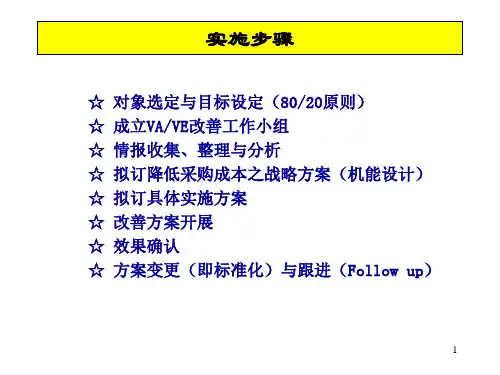 采购成本降低方法ppt课件