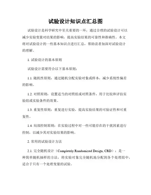 试验设计知识点汇总图