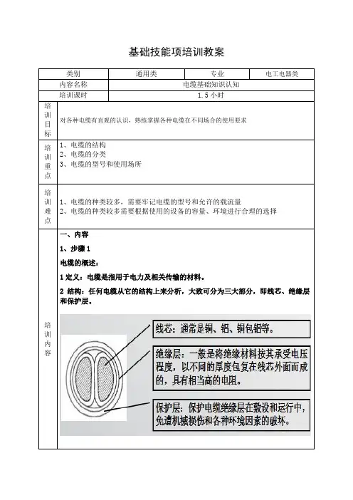 电缆基础知识认知