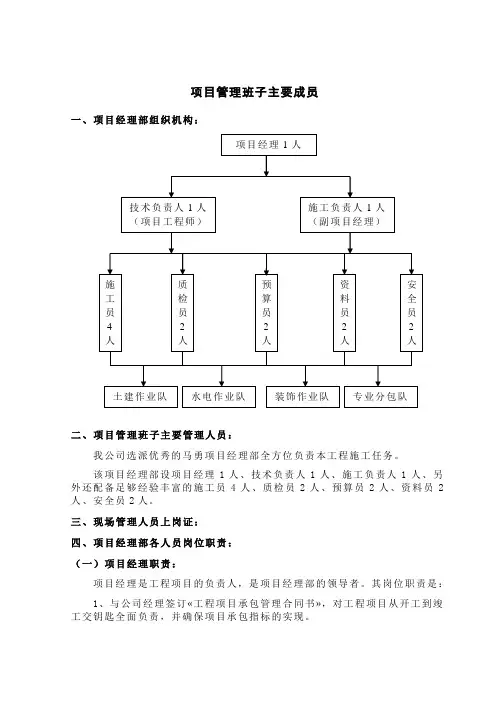 项目管理班子主要成员