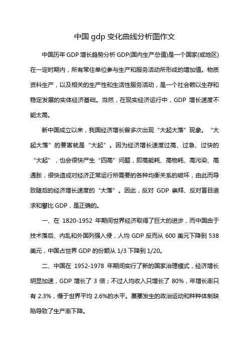 中国gdp变化曲线分析图作文