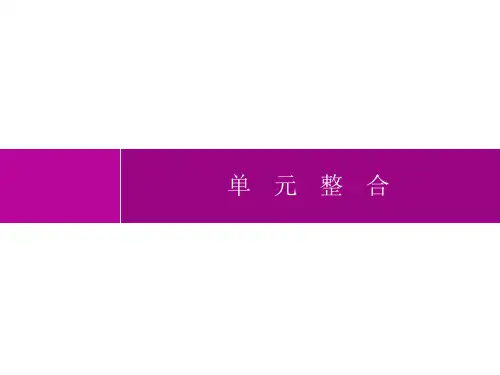 初中道德与法治八年级上册精品教学课件课件 第1单元 走进社会生活 单元整合