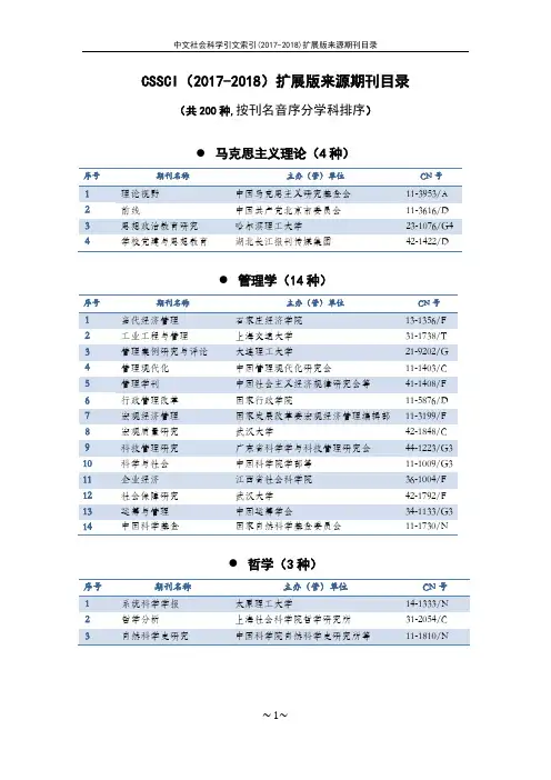 CSSCI(2017-2018) 扩展版来源期刊目录