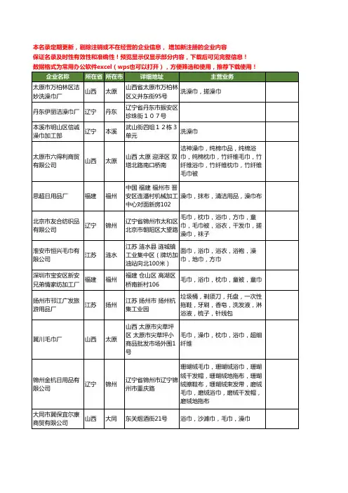 新版全国澡巾工商企业公司商家名录名单联系方式大全60家