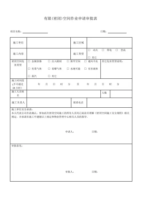 有限(密闭)空间作业申请审批表-物业工程管理