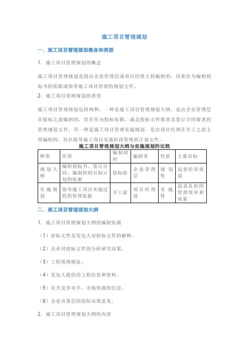 施工项目管理规划