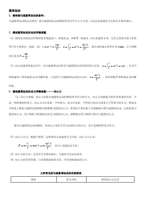 圆周运动。动能定理[技巧]