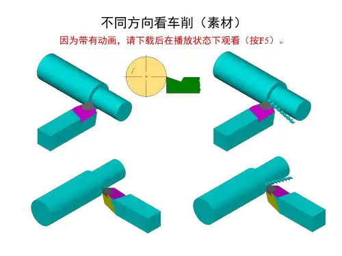 3D车刀角度
