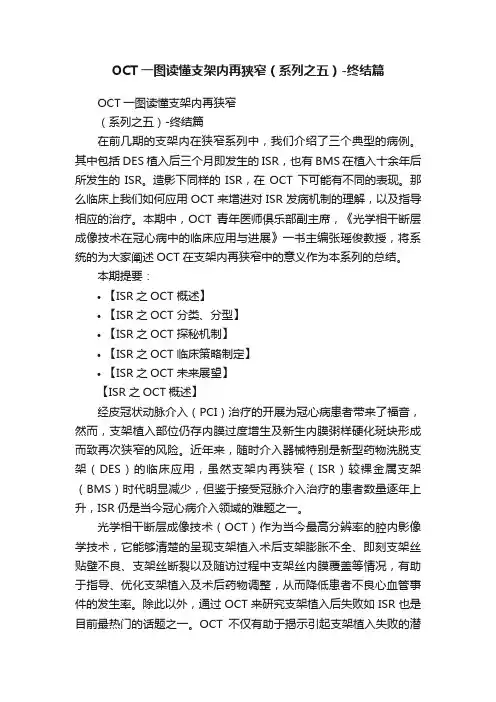 OCT一图读懂支架内再狭窄（系列之五）-终结篇