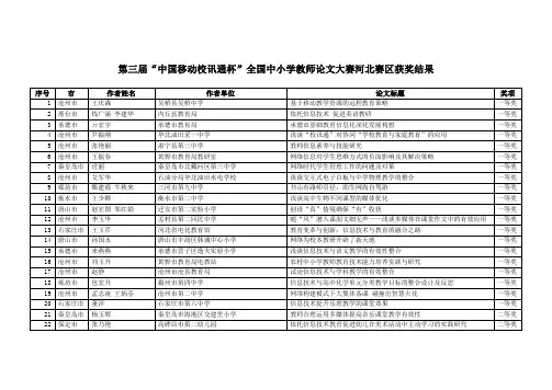 第三届中国移动校讯通杯全国中小学教师论文大赛河北赛