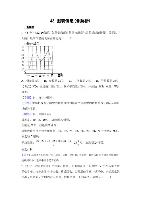 2018年中考数学解析分类汇编分类43 图表信息(含解析)