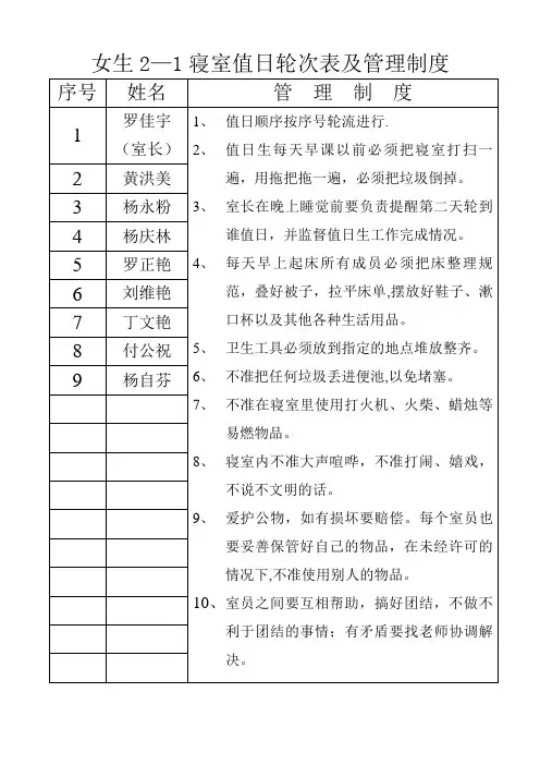 寝室管理制度和值日轮次