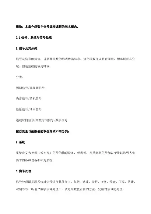 数字信号处理复习总结最终版