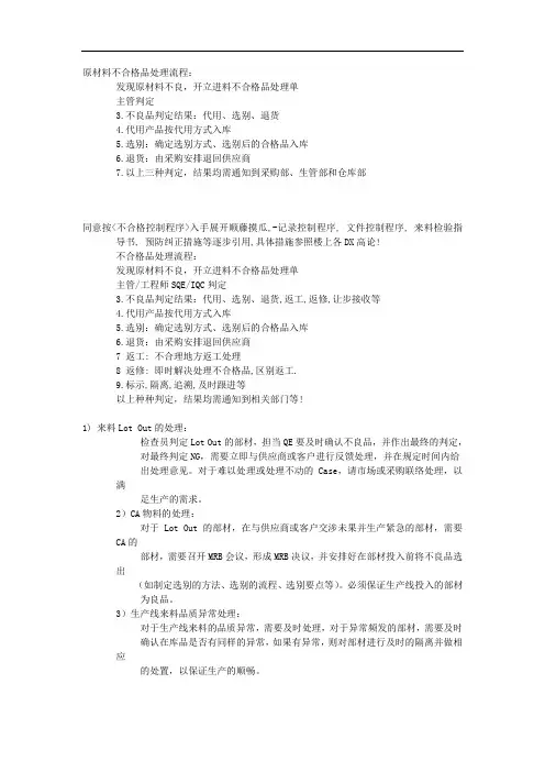 原材料不合格品处理流程