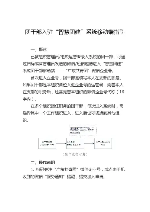 团干部入驻“智慧团建”系统移动端指引