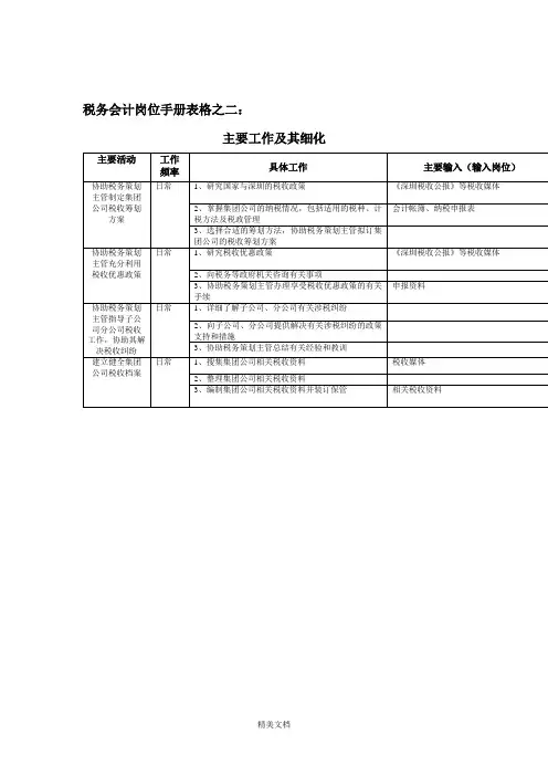 税务会计岗位手册表格