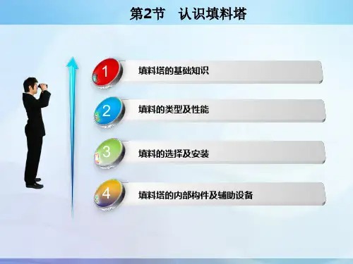填料塔的结构