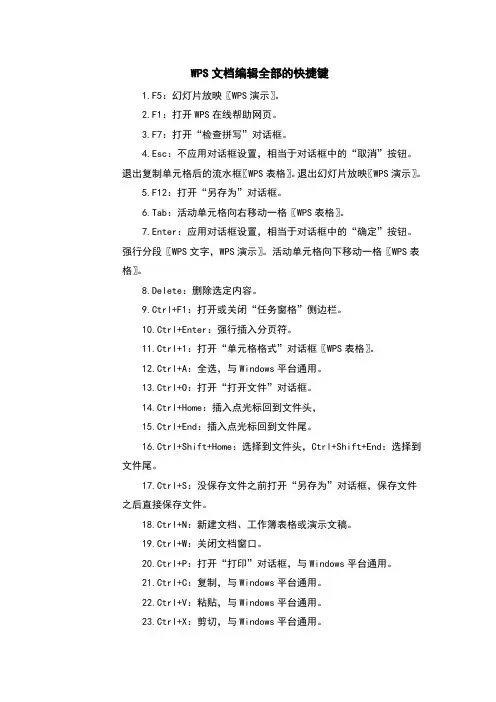 WPS完整常用快捷键