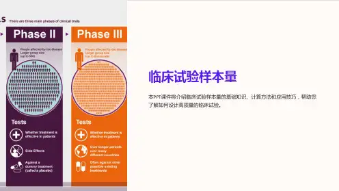 《临床试验样本量》课件